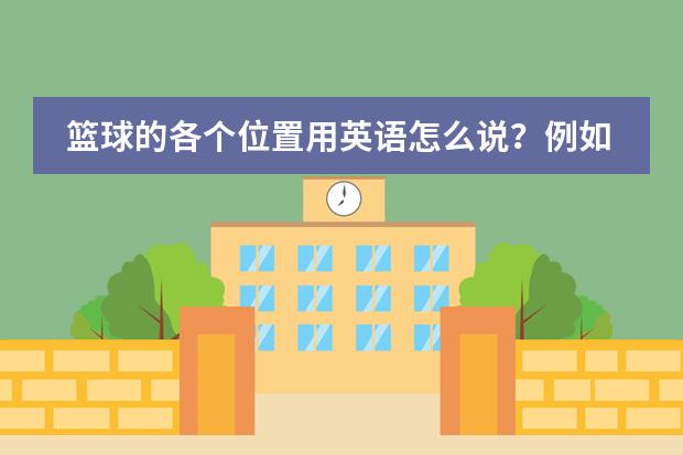 初中篮球战术一周训练计划_0