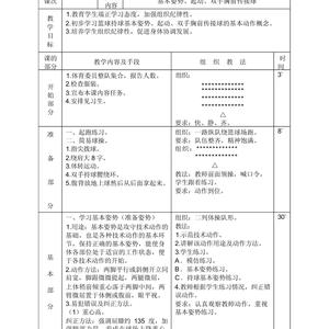 篮球基本功训练幼儿启蒙教案